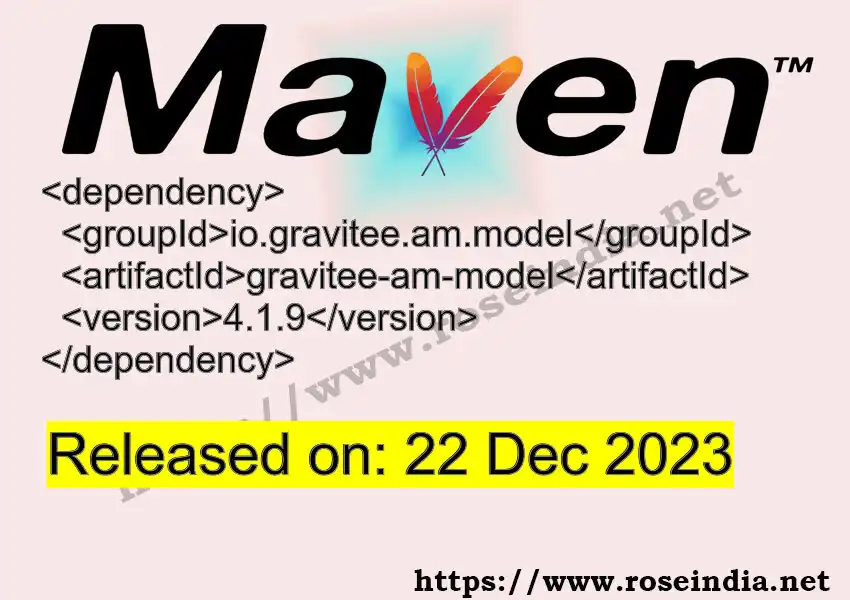 GROUP_ID >> ARTIFACT_ID >> VERSION_ID Maven Repository