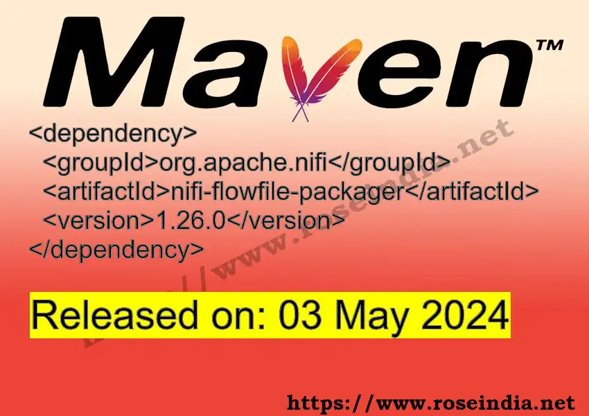 GROUP_ID >> ARTIFACT_ID >> VERSION_ID Maven Repository