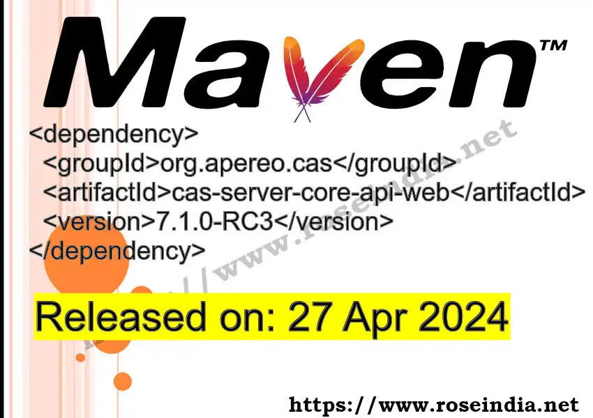 GROUP_ID >> ARTIFACT_ID >> VERSION_ID Maven Repository