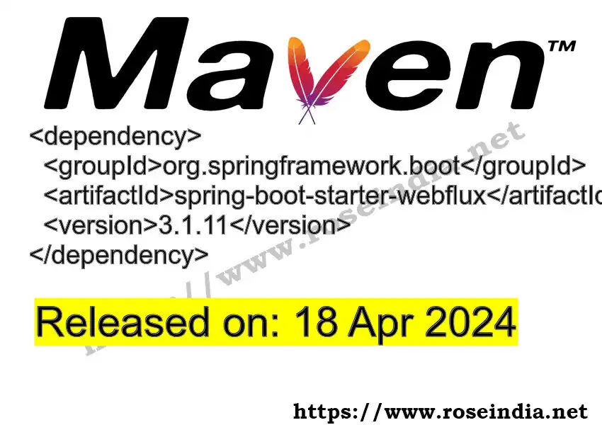 GROUP_ID >> ARTIFACT_ID >> VERSION_ID Maven Repository