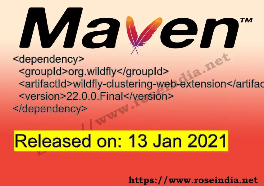 GROUP_ID >> ARTIFACT_ID >> VERSION_ID Maven Repository