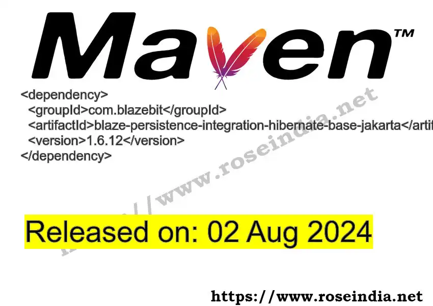 GROUP_ID >> ARTIFACT_ID >> VERSION_ID Maven Repository