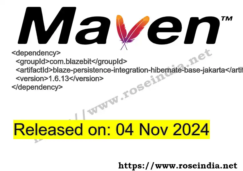 GROUP_ID >> ARTIFACT_ID >> VERSION_ID Maven Repository