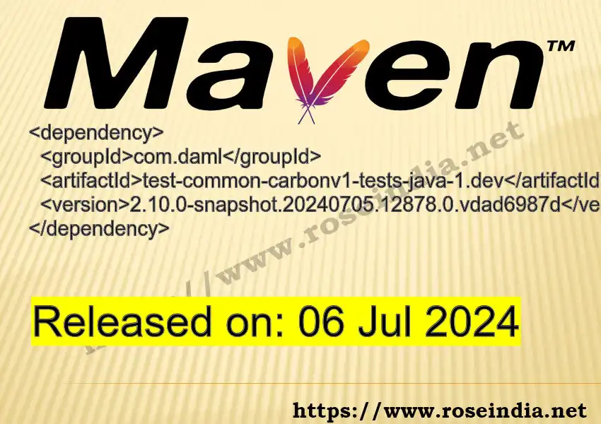 GROUP_ID >> ARTIFACT_ID >> VERSION_ID Maven Repository