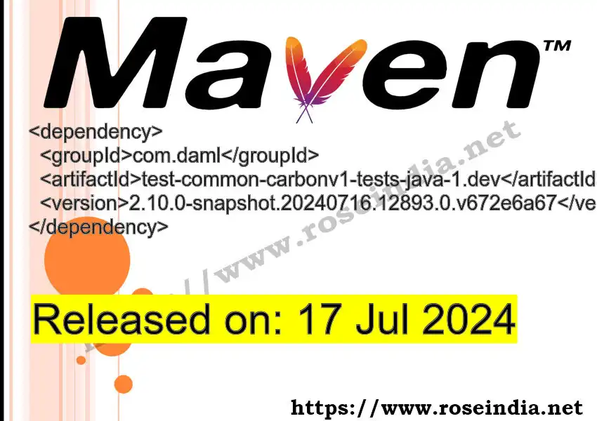 GROUP_ID >> ARTIFACT_ID >> VERSION_ID Maven Repository