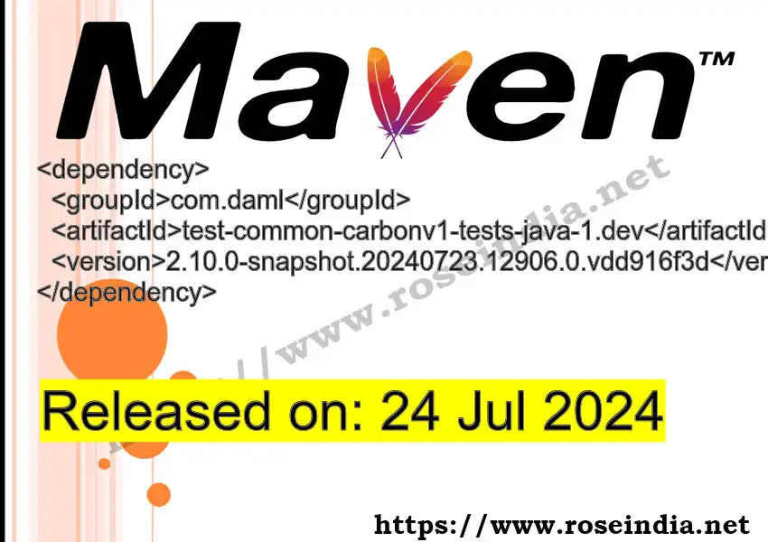 GROUP_ID >> ARTIFACT_ID >> VERSION_ID Maven Repository