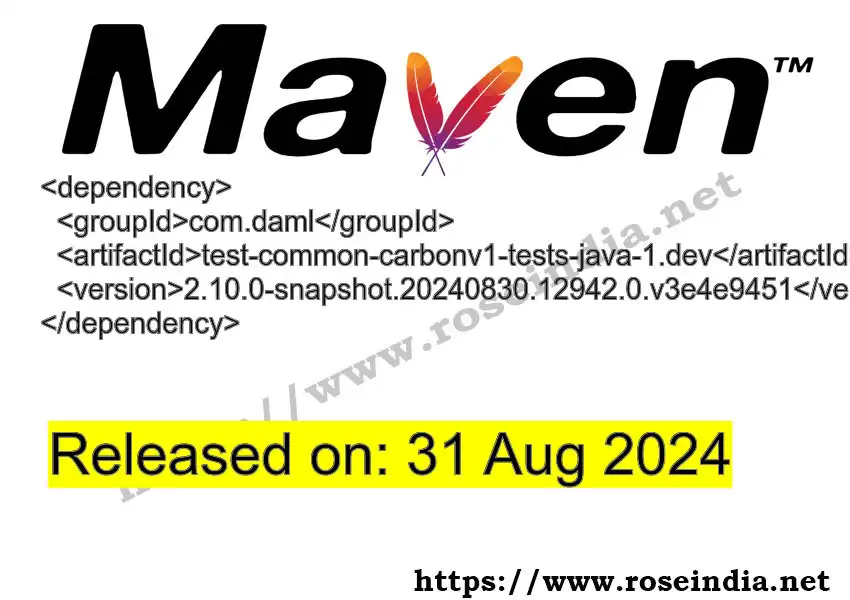 GROUP_ID >> ARTIFACT_ID >> VERSION_ID Maven Repository