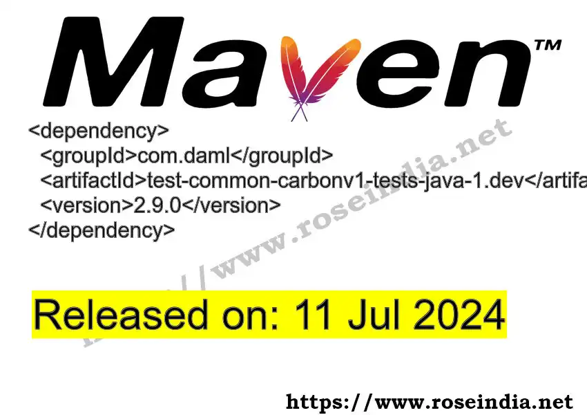 GROUP_ID >> ARTIFACT_ID >> VERSION_ID Maven Repository