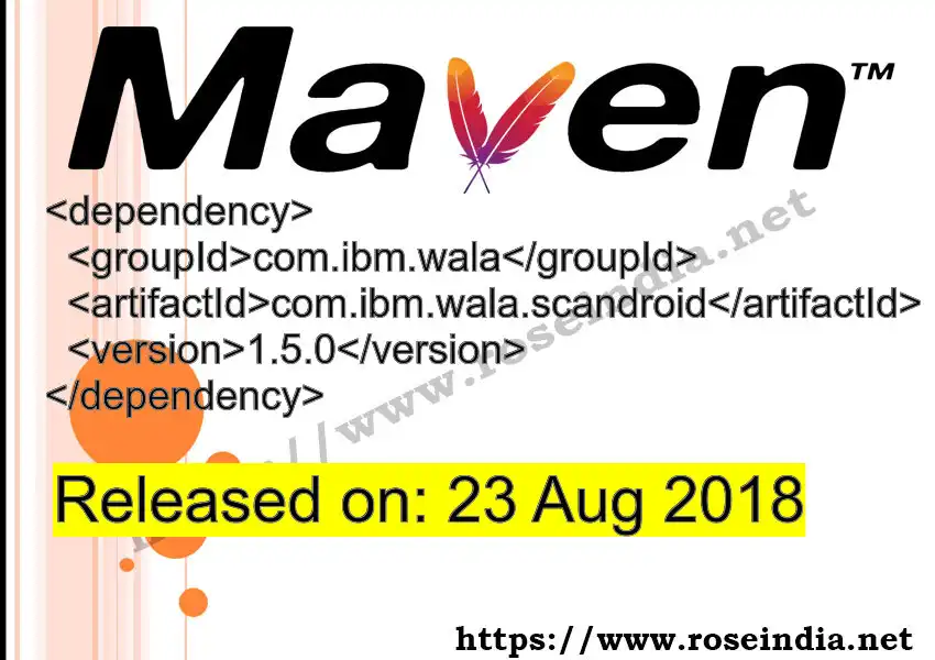 GROUP_ID >> ARTIFACT_ID >> VERSION_ID Maven Repository