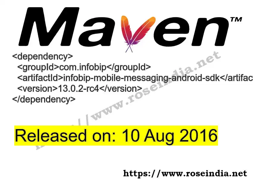 GROUP_ID >> ARTIFACT_ID >> VERSION_ID Maven Repository