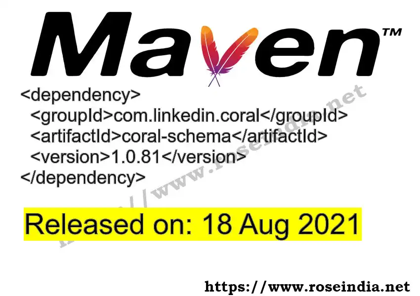 GROUP_ID >> ARTIFACT_ID >> VERSION_ID Maven Repository