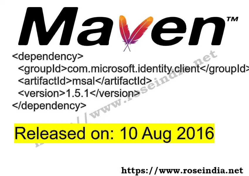 GROUP_ID >> ARTIFACT_ID >> VERSION_ID Maven Repository