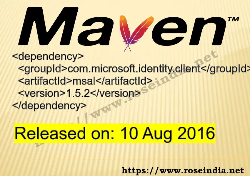 GROUP_ID >> ARTIFACT_ID >> VERSION_ID Maven Repository