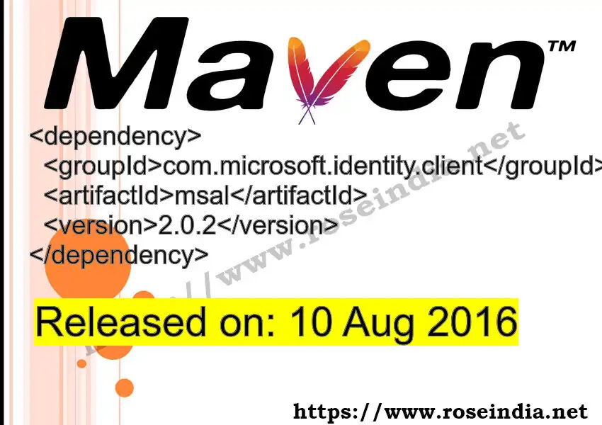 GROUP_ID >> ARTIFACT_ID >> VERSION_ID Maven Repository