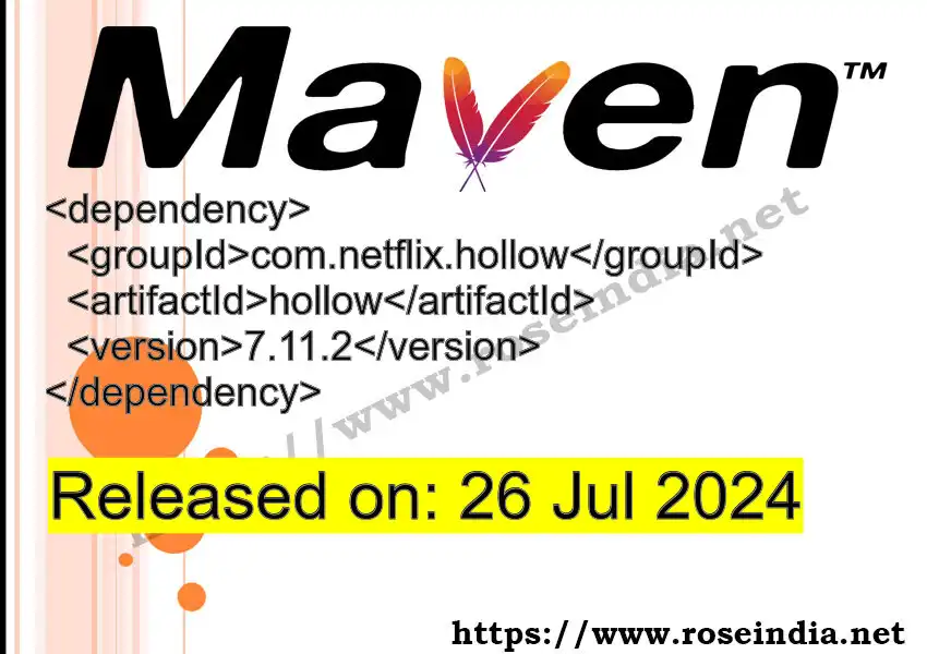 GROUP_ID >> ARTIFACT_ID >> VERSION_ID Maven Repository