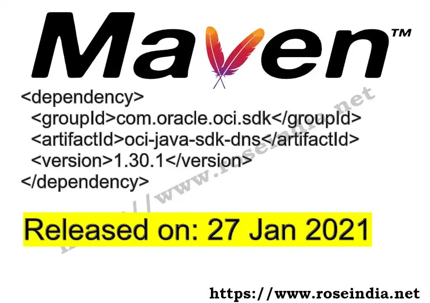 GROUP_ID >> ARTIFACT_ID >> VERSION_ID Maven Repository