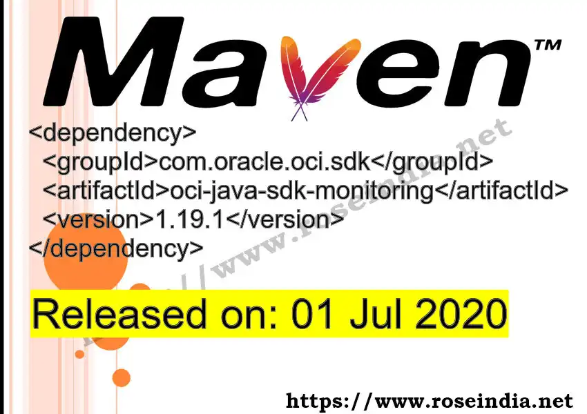 GROUP_ID >> ARTIFACT_ID >> VERSION_ID Maven Repository