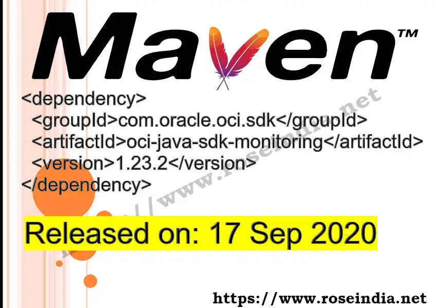 GROUP_ID >> ARTIFACT_ID >> VERSION_ID Maven Repository