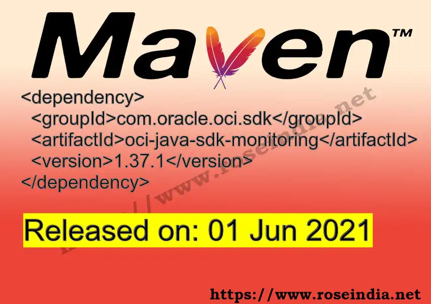 GROUP_ID >> ARTIFACT_ID >> VERSION_ID Maven Repository