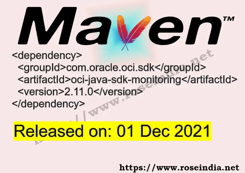 GROUP_ID >> ARTIFACT_ID >> VERSION_ID Maven Repository