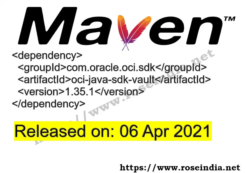 GROUP_ID >> ARTIFACT_ID >> VERSION_ID Maven Repository