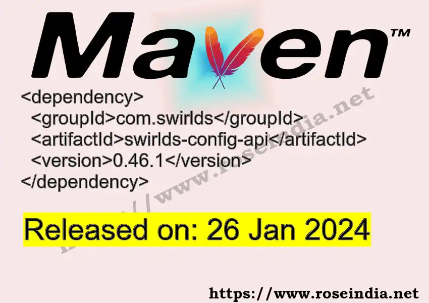 GROUP_ID >> ARTIFACT_ID >> VERSION_ID Maven Repository