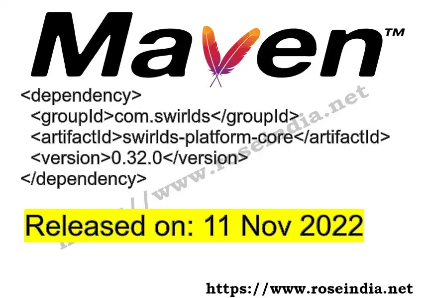 GROUP_ID >> ARTIFACT_ID >> VERSION_ID Maven Repository