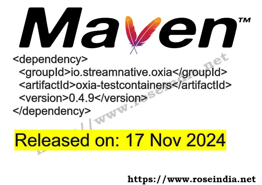 GROUP_ID >> ARTIFACT_ID >> VERSION_ID Maven Repository