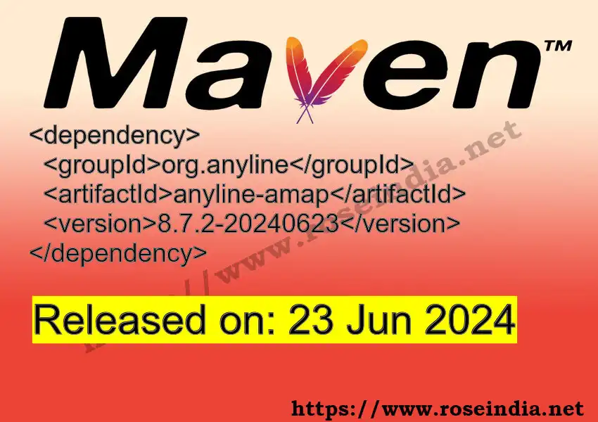 GROUP_ID >> ARTIFACT_ID >> VERSION_ID Maven Repository