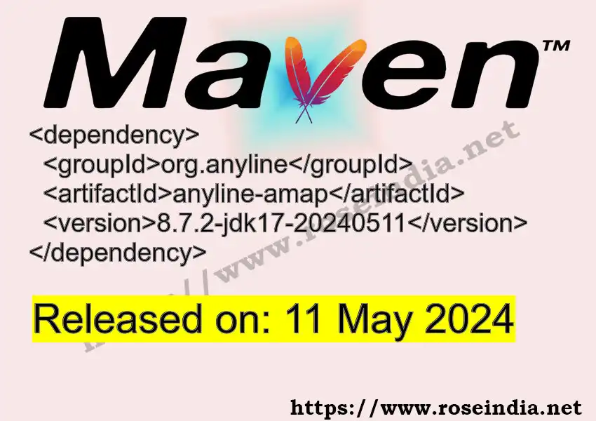 GROUP_ID >> ARTIFACT_ID >> VERSION_ID Maven Repository