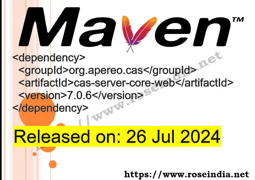 GROUP_ID >> ARTIFACT_ID >> VERSION_ID Maven Repository