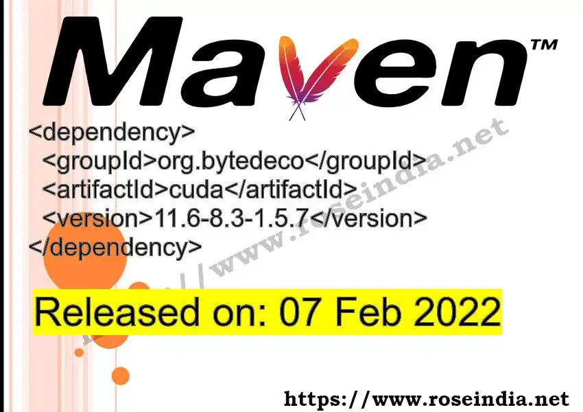 GROUP_ID >> ARTIFACT_ID >> VERSION_ID Maven Repository