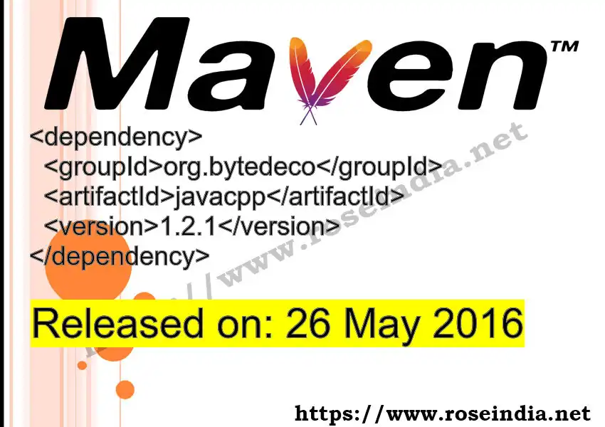 GROUP_ID >> ARTIFACT_ID >> VERSION_ID Maven Repository