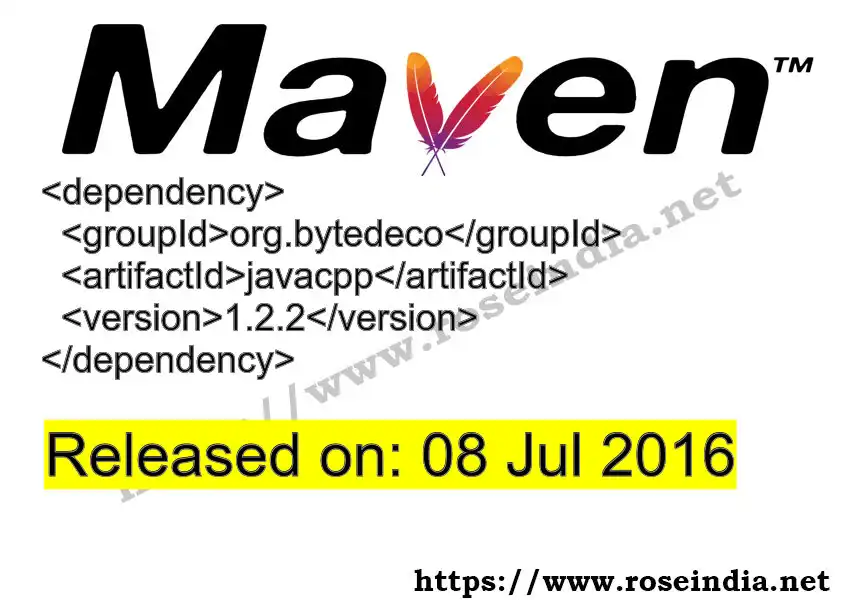 GROUP_ID >> ARTIFACT_ID >> VERSION_ID Maven Repository