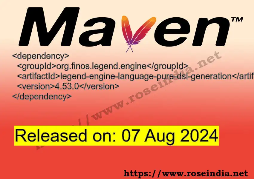 GROUP_ID >> ARTIFACT_ID >> VERSION_ID Maven Repository