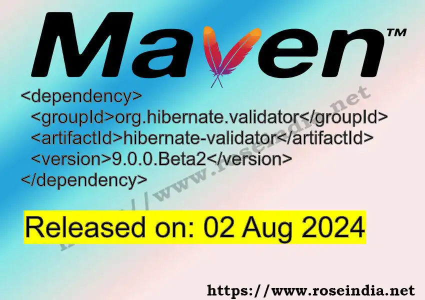 GROUP_ID >> ARTIFACT_ID >> VERSION_ID Maven Repository