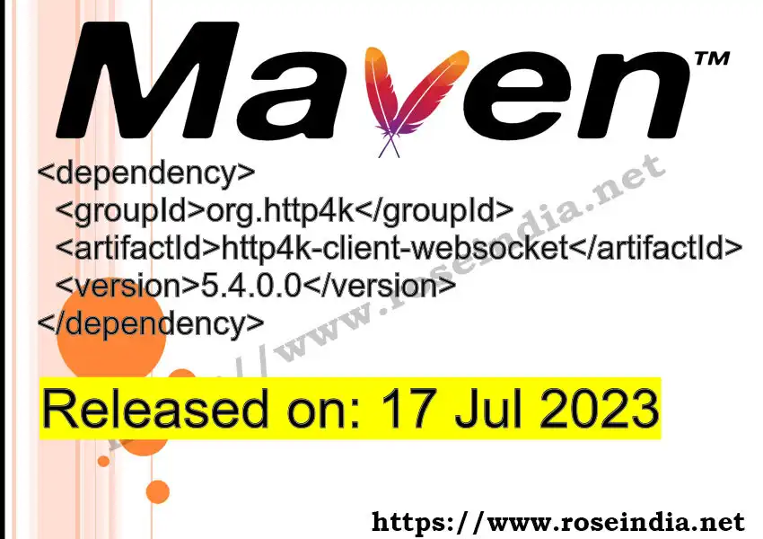 GROUP_ID >> ARTIFACT_ID >> VERSION_ID Maven Repository