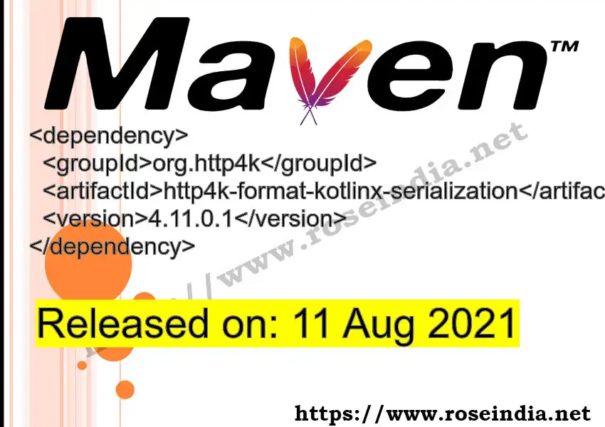 GROUP_ID >> ARTIFACT_ID >> VERSION_ID Maven Repository