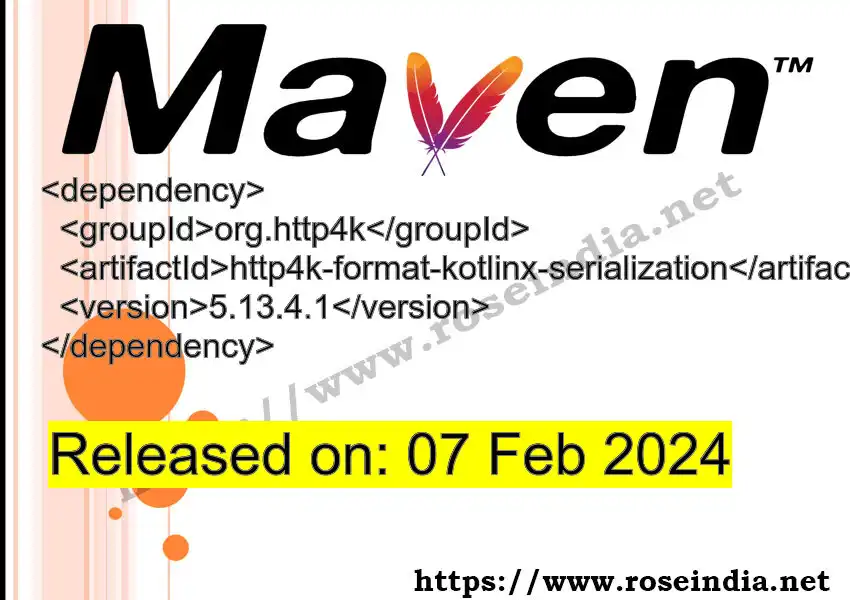 GROUP_ID >> ARTIFACT_ID >> VERSION_ID Maven Repository