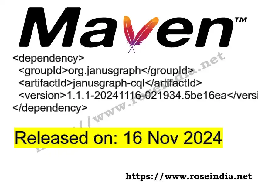 GROUP_ID >> ARTIFACT_ID >> VERSION_ID Maven Repository