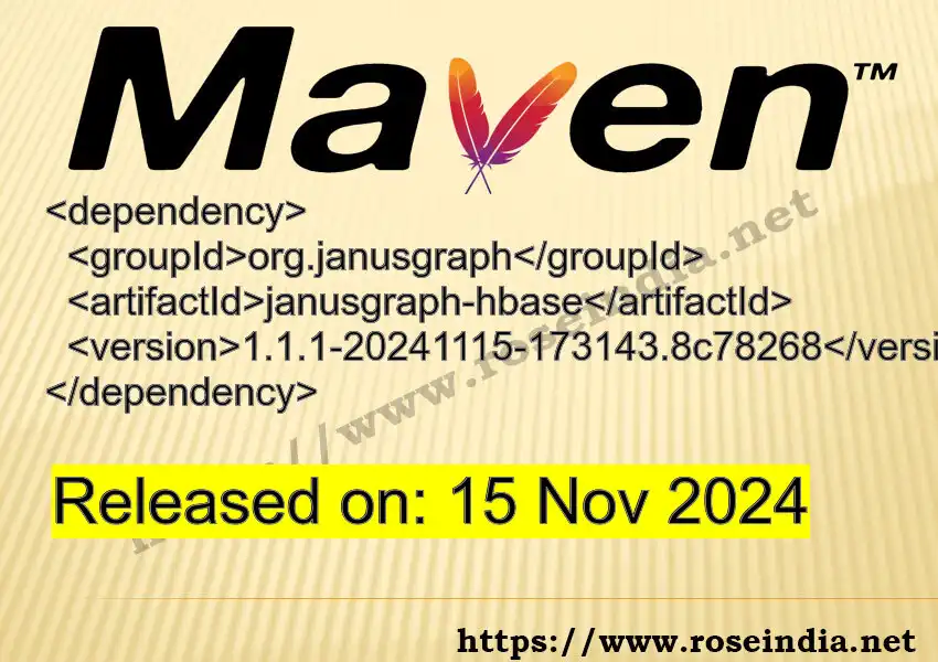 GROUP_ID >> ARTIFACT_ID >> VERSION_ID Maven Repository