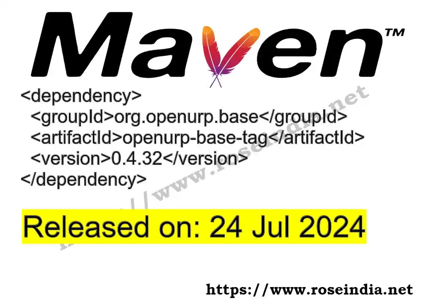 GROUP_ID >> ARTIFACT_ID >> VERSION_ID Maven Repository