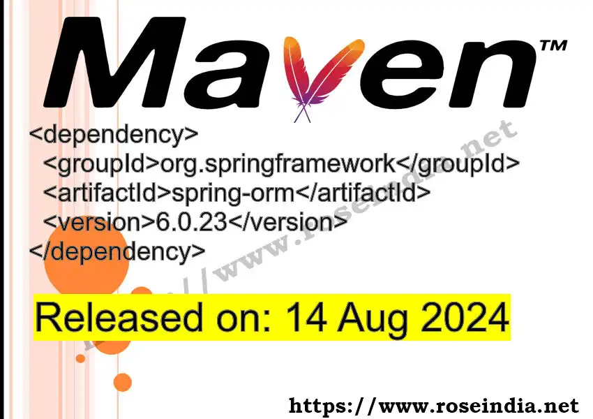 GROUP_ID >> ARTIFACT_ID >> VERSION_ID Maven Repository