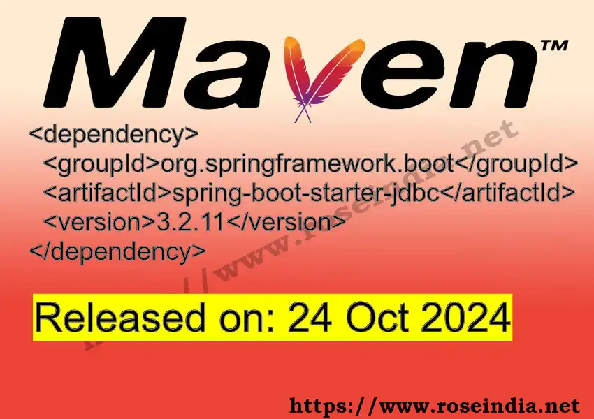 GROUP_ID >> ARTIFACT_ID >> VERSION_ID Maven Repository