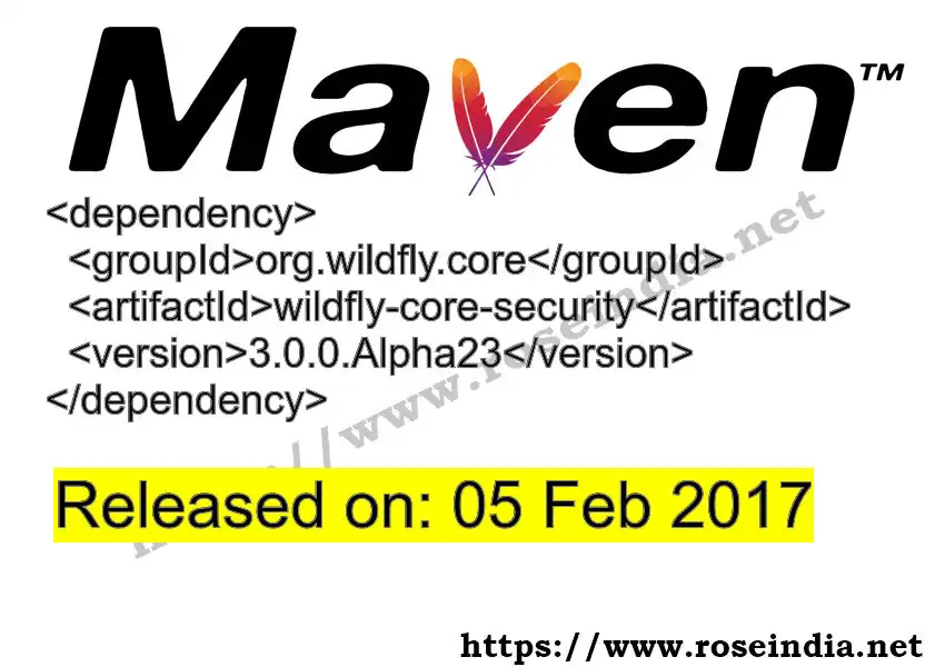 GROUP_ID >> ARTIFACT_ID >> VERSION_ID Maven Repository