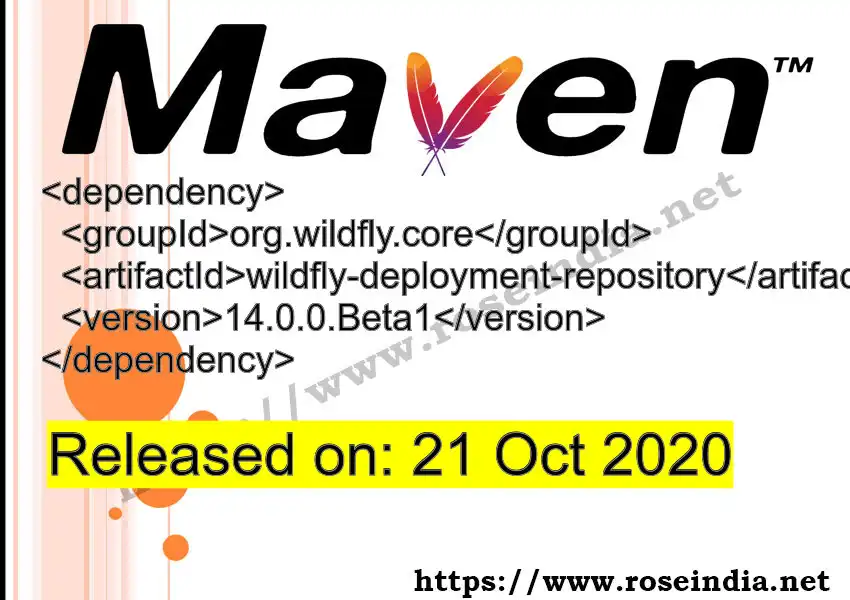 GROUP_ID >> ARTIFACT_ID >> VERSION_ID Maven Repository