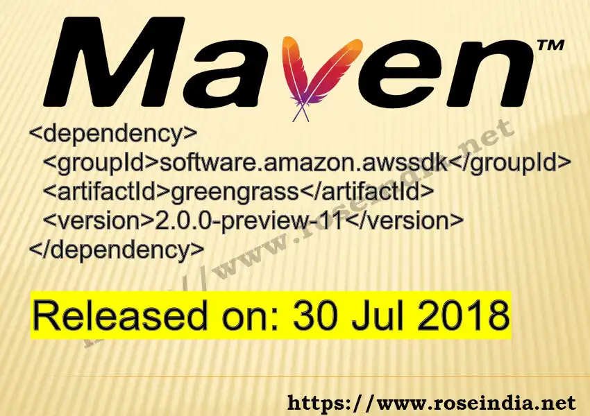 GROUP_ID >> ARTIFACT_ID >> VERSION_ID Maven Repository