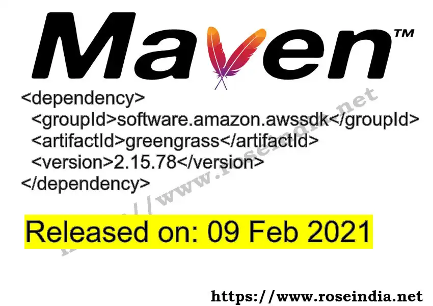 GROUP_ID >> ARTIFACT_ID >> VERSION_ID Maven Repository