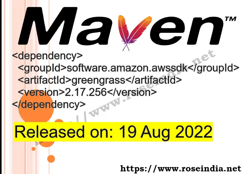 GROUP_ID >> ARTIFACT_ID >> VERSION_ID Maven Repository