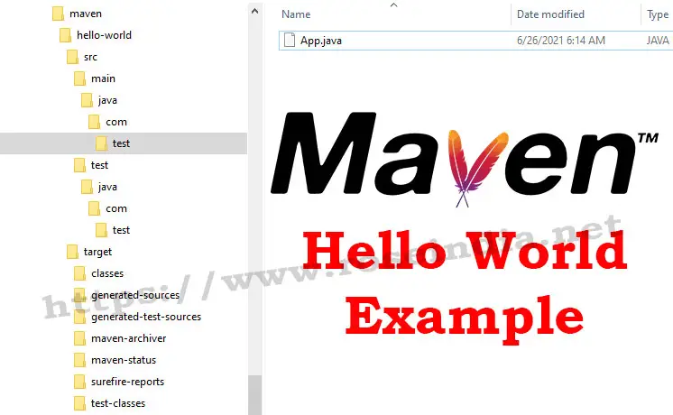 Maven Hello World Example